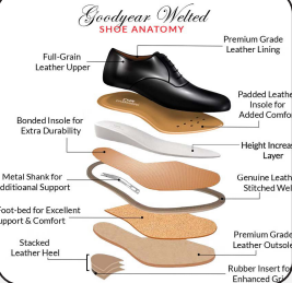 Goodyear Welt